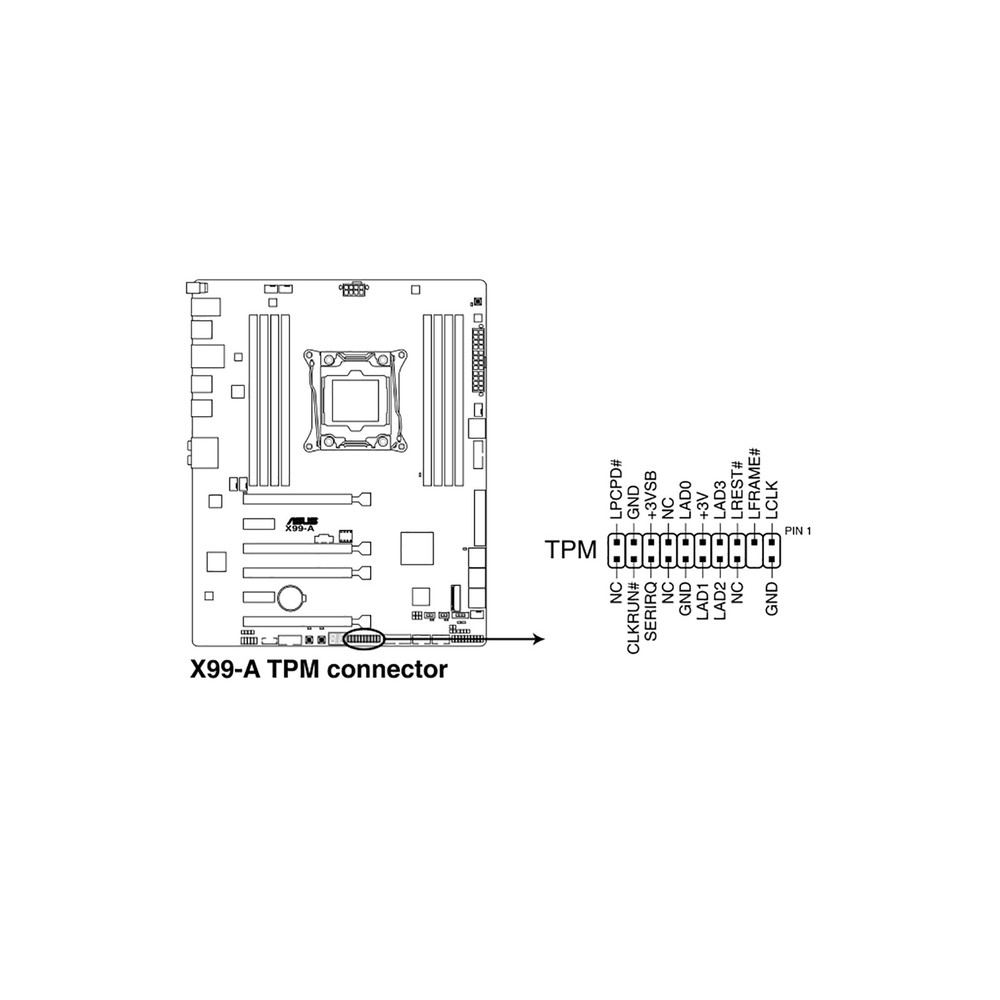 20-1 Pin 2*10P TPM2.0 Security Module for Gigabyte ASUS Platform Protection