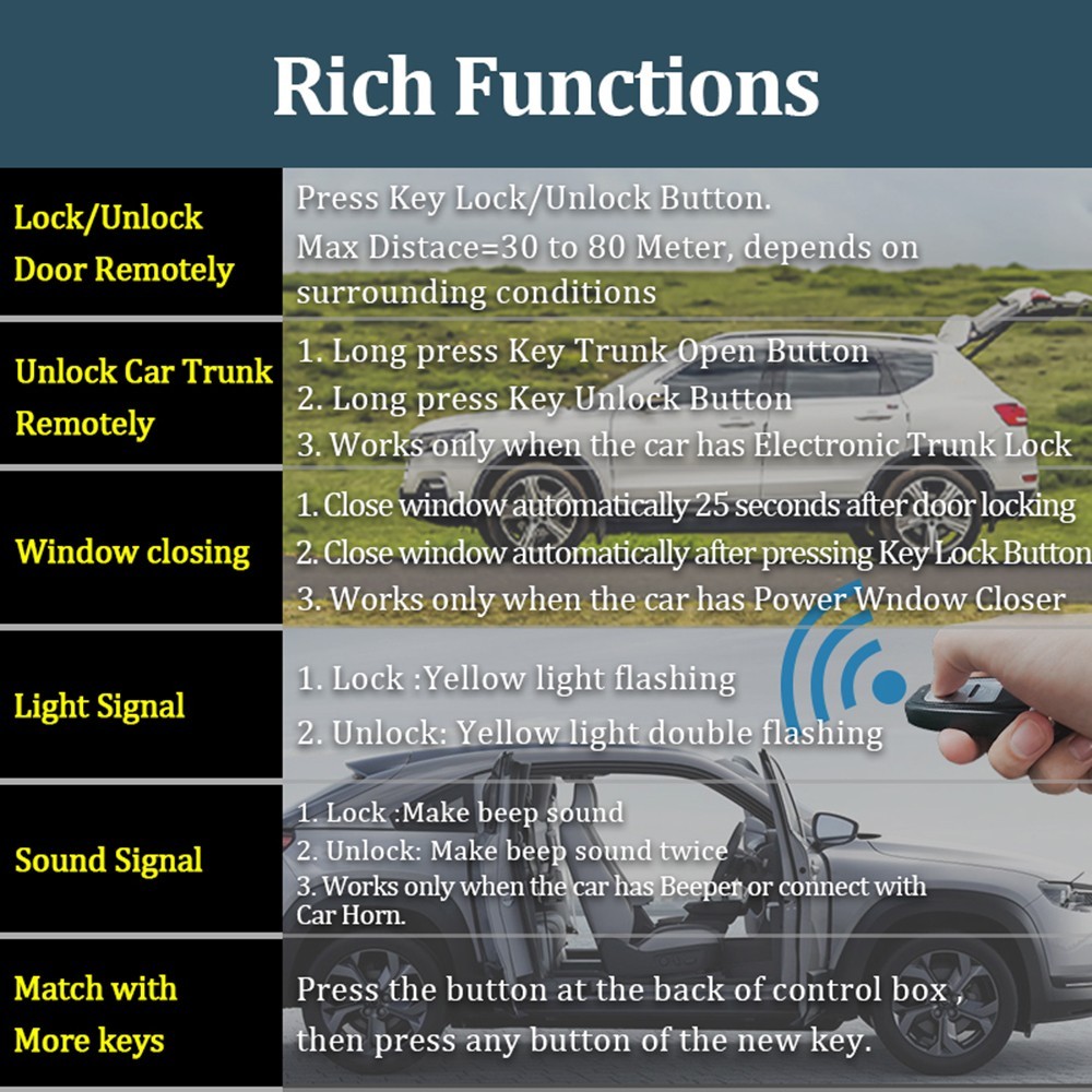 Universal Car Alarm Central Locking Keyless Entry with Remote Control