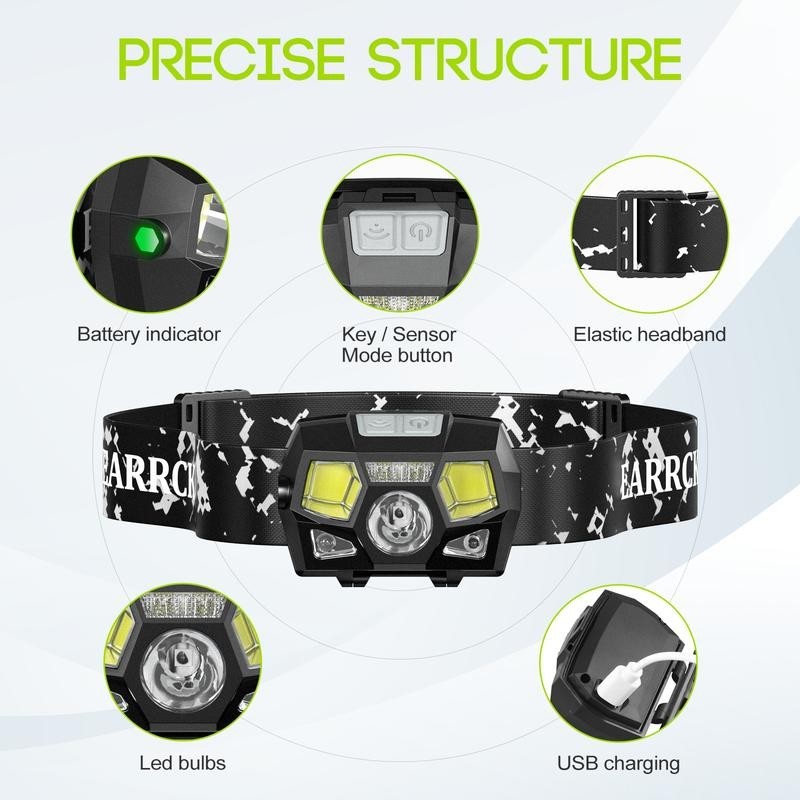 2 Pack LED Rechargeable Waterproff Headlamp, 8 Modes, Motion Sensor Switch