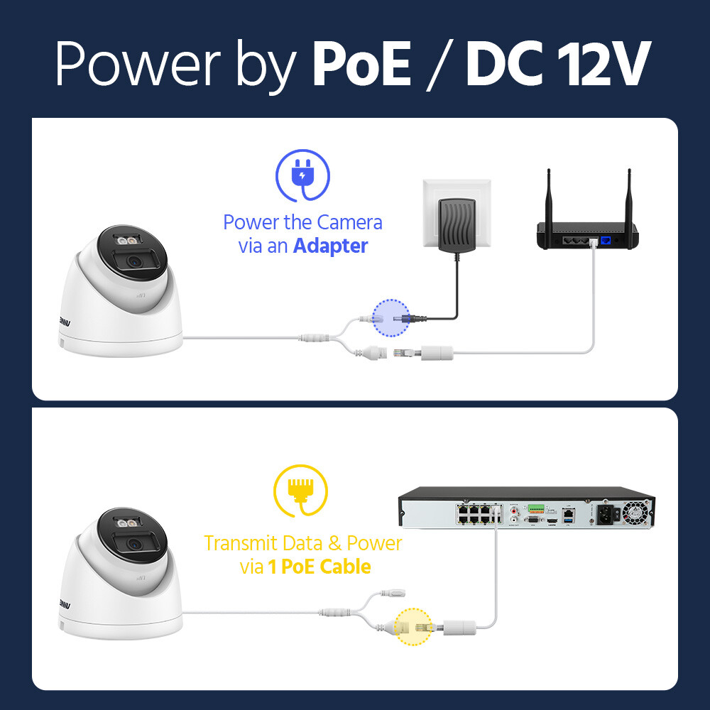 ANNKE HD 5MP Turret Audio POE IP Security Camera Color Night Vision IP67 AC500