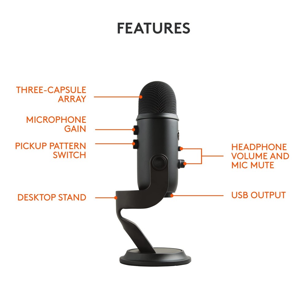 Logitech Creators Blue Yeti USB Microphone for PC Mac Gaming Recording Streaming