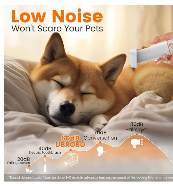 UBROBO PET GROOMING VACUUM