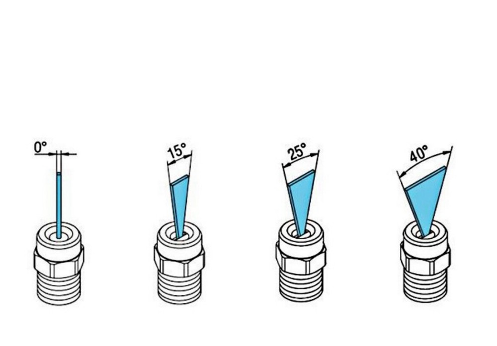 6Pcs Pressure Nozzle 1/4NPT Spray Tip (40 Degree)