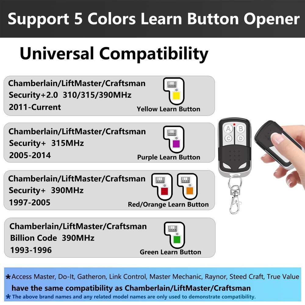 2 Pcs Universal Garage Door Opener Remote Keychain Type 2PCS