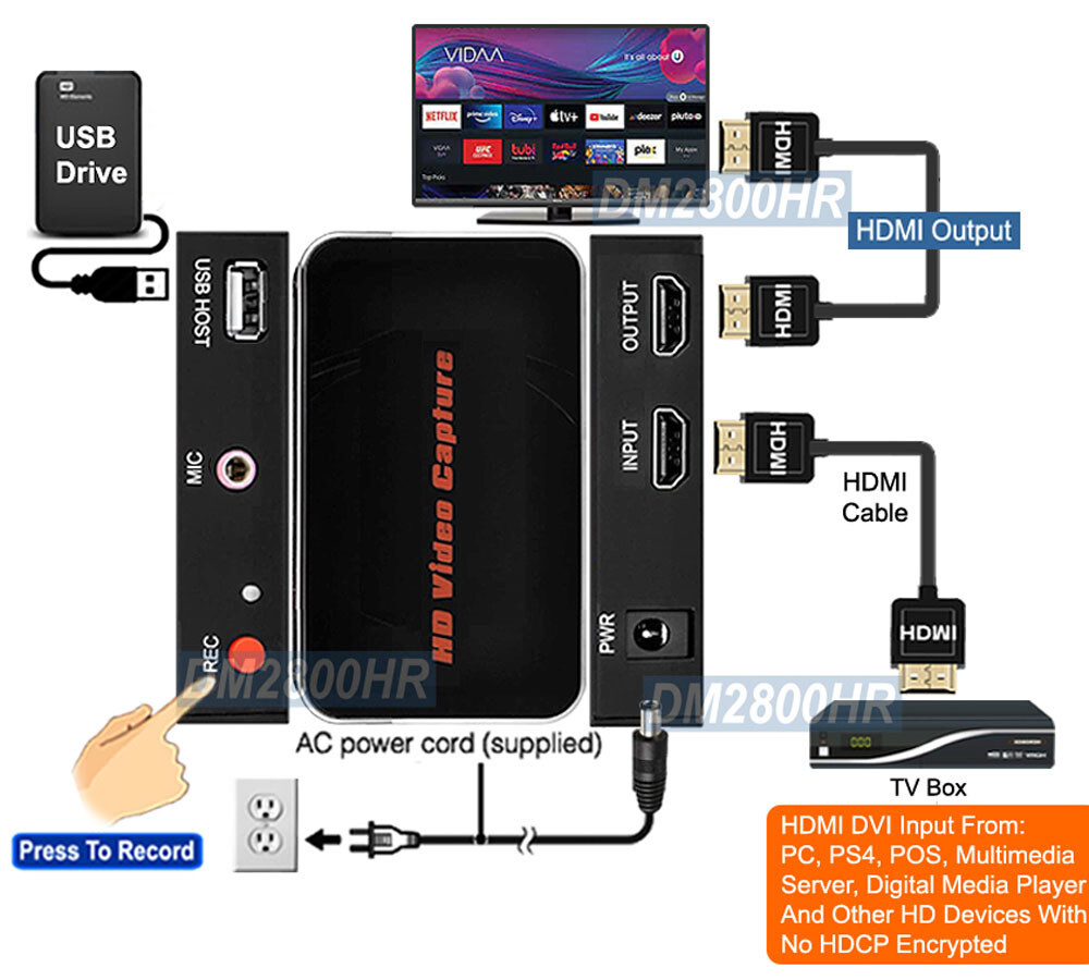 Premium HD/SD MPEG4 Video Recorder With HD 1080P RCA AV Input Software Editor