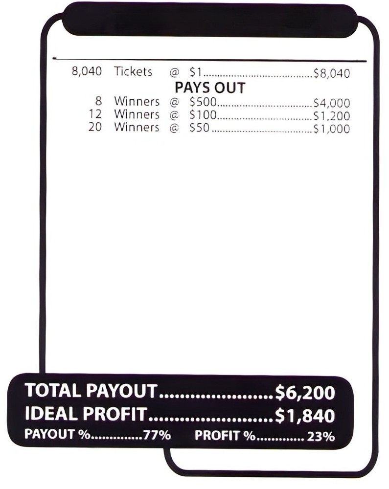 Pull Tab Tickets - Jar Tickets - Game - Start Your Engines