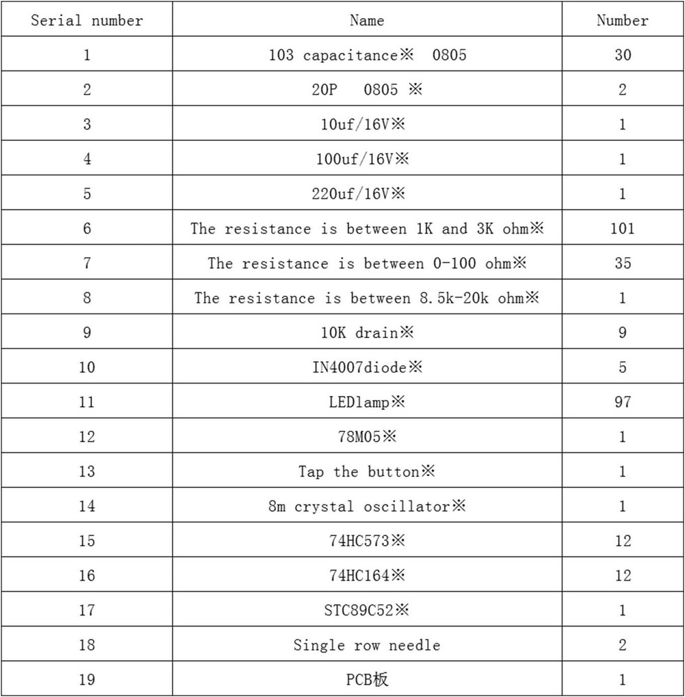 300 Elements DIY SMD SMT Welding Practice Soldering Skill Training Board