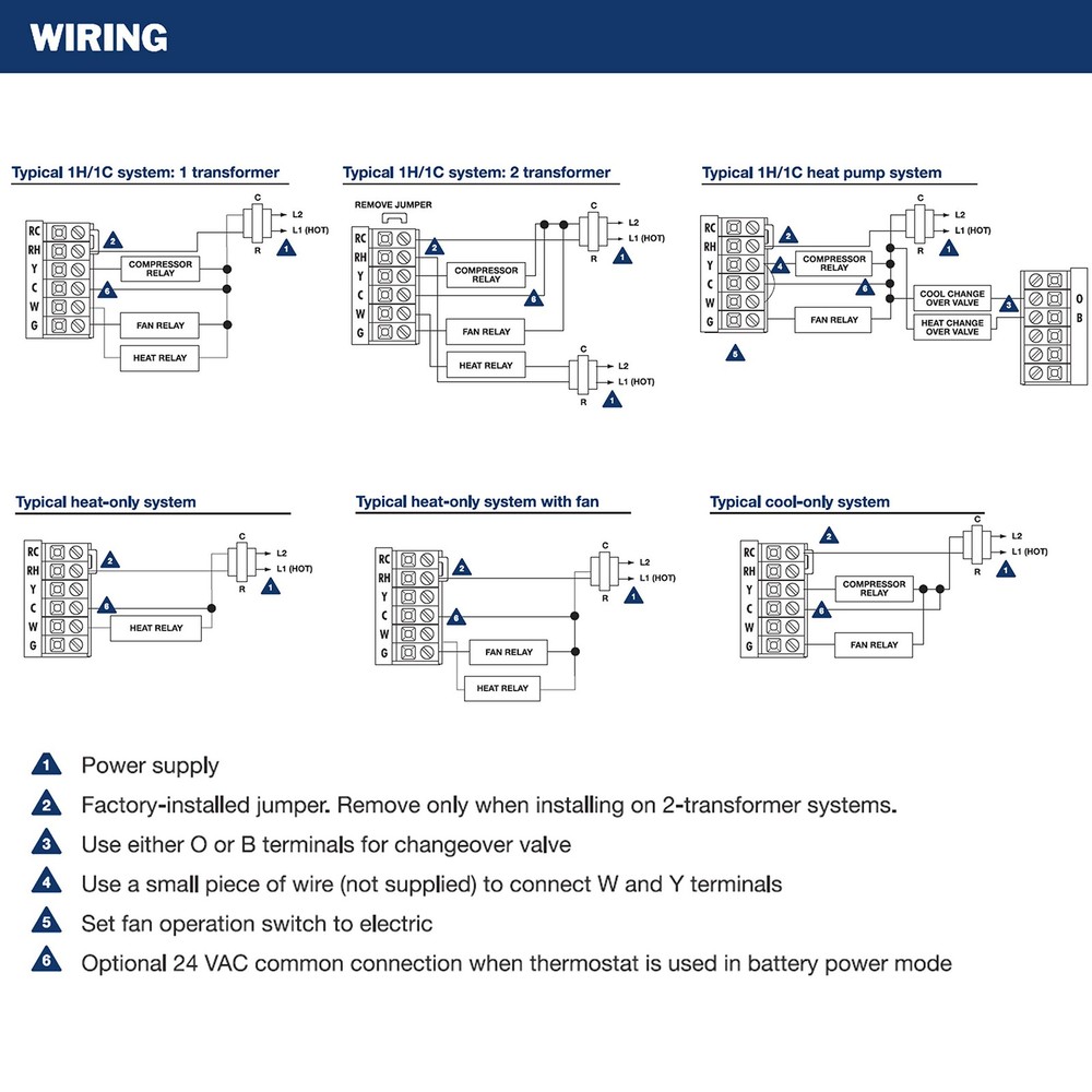 2 Pack - ELECTECK Digital Thermostat with Large LCD Display, Non-Programmable, C