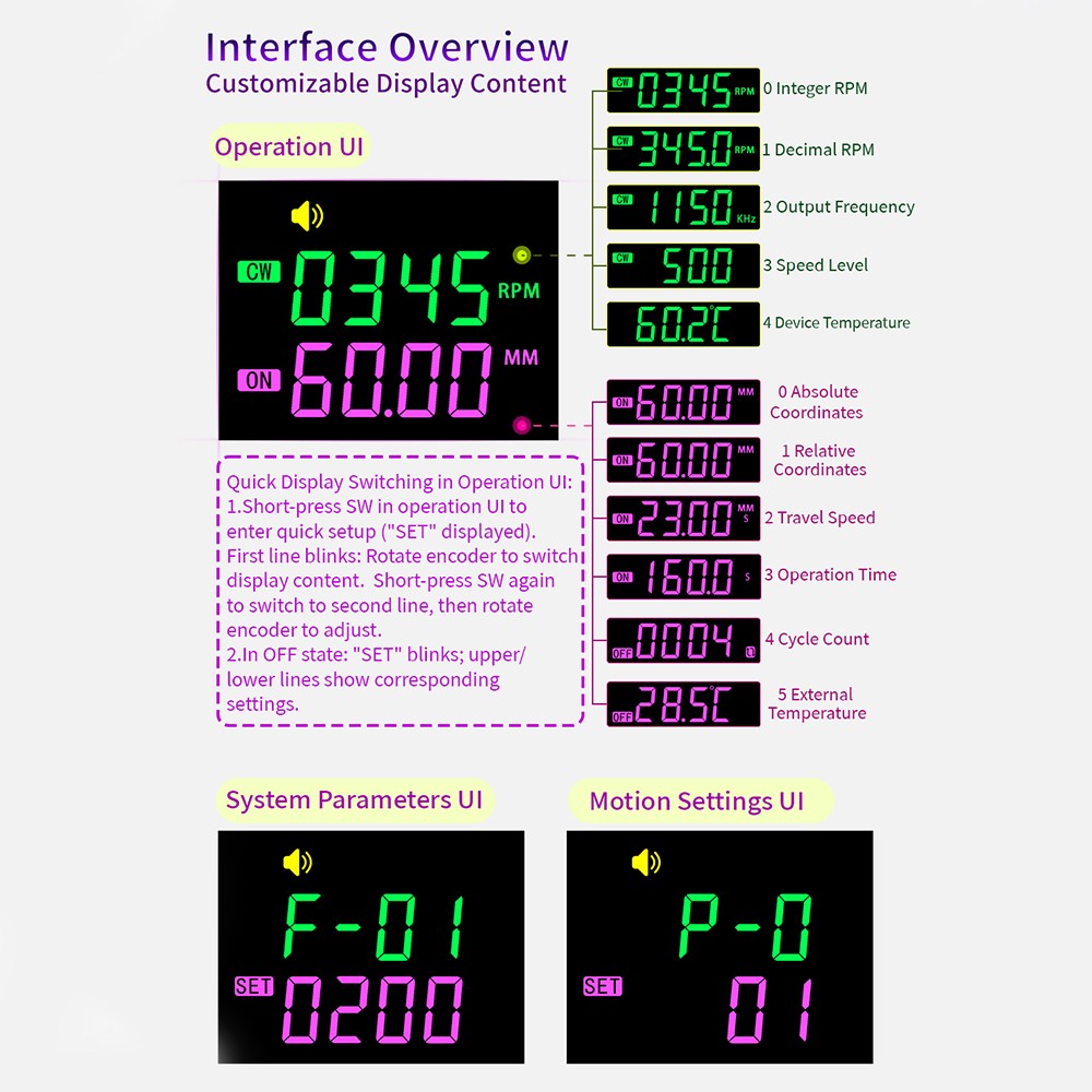 SMH 42 57 Stepper Motor Controller Forward/Reverse Pulse Delay Positioning Angle