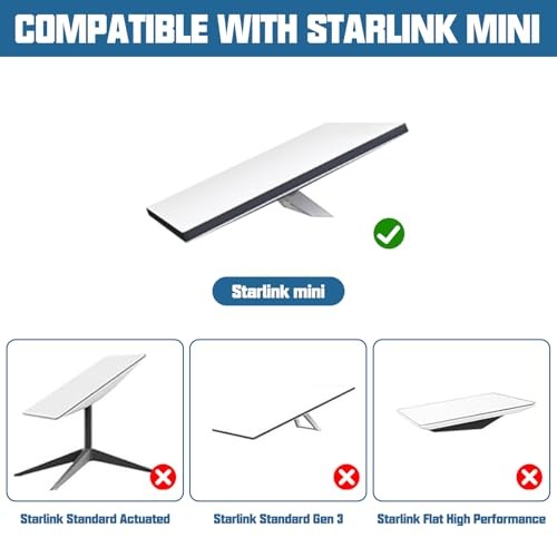Starlink RV Mount Clamp - 360° Adjustable - Mini Mount