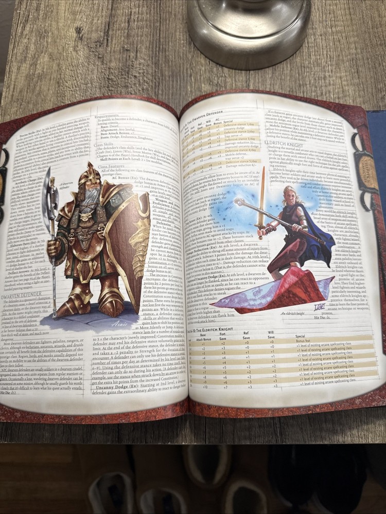 Revised Dungeon Master's Guide by Monte Cook 2003, Hardcover