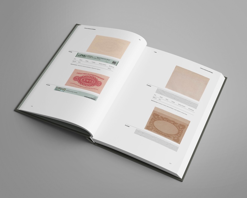 Lithuania banknotes catalogue. Part 1.