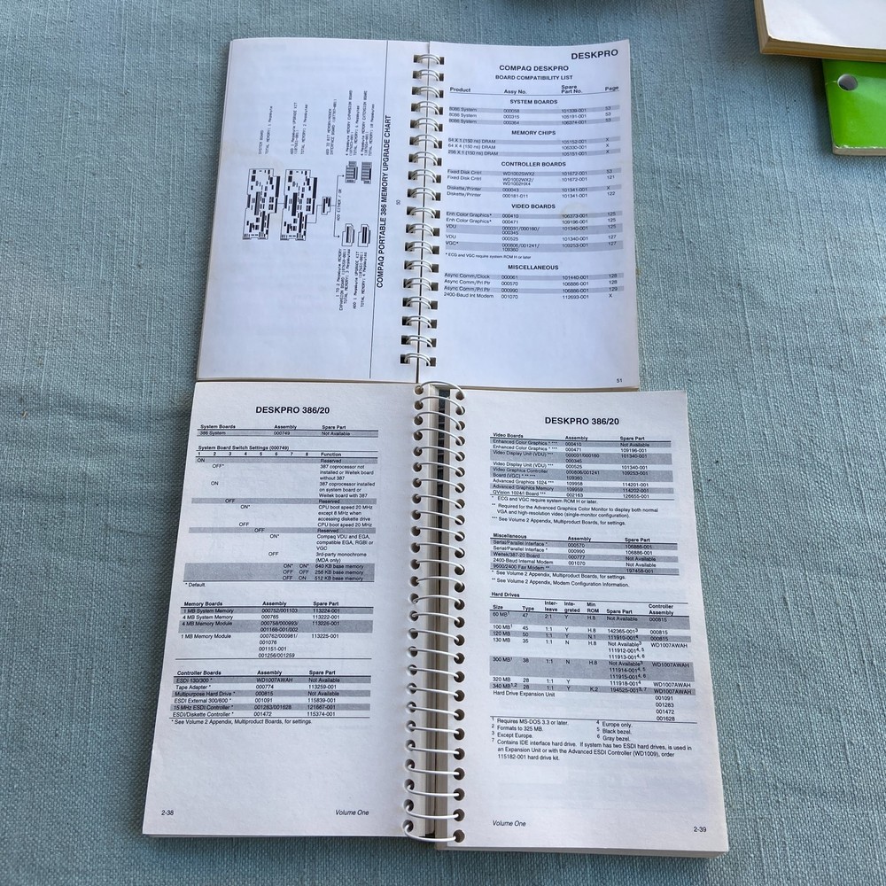 Compaq Computer Quick Reference Guide Volume One 25 Edition 1989 1996 Vintage