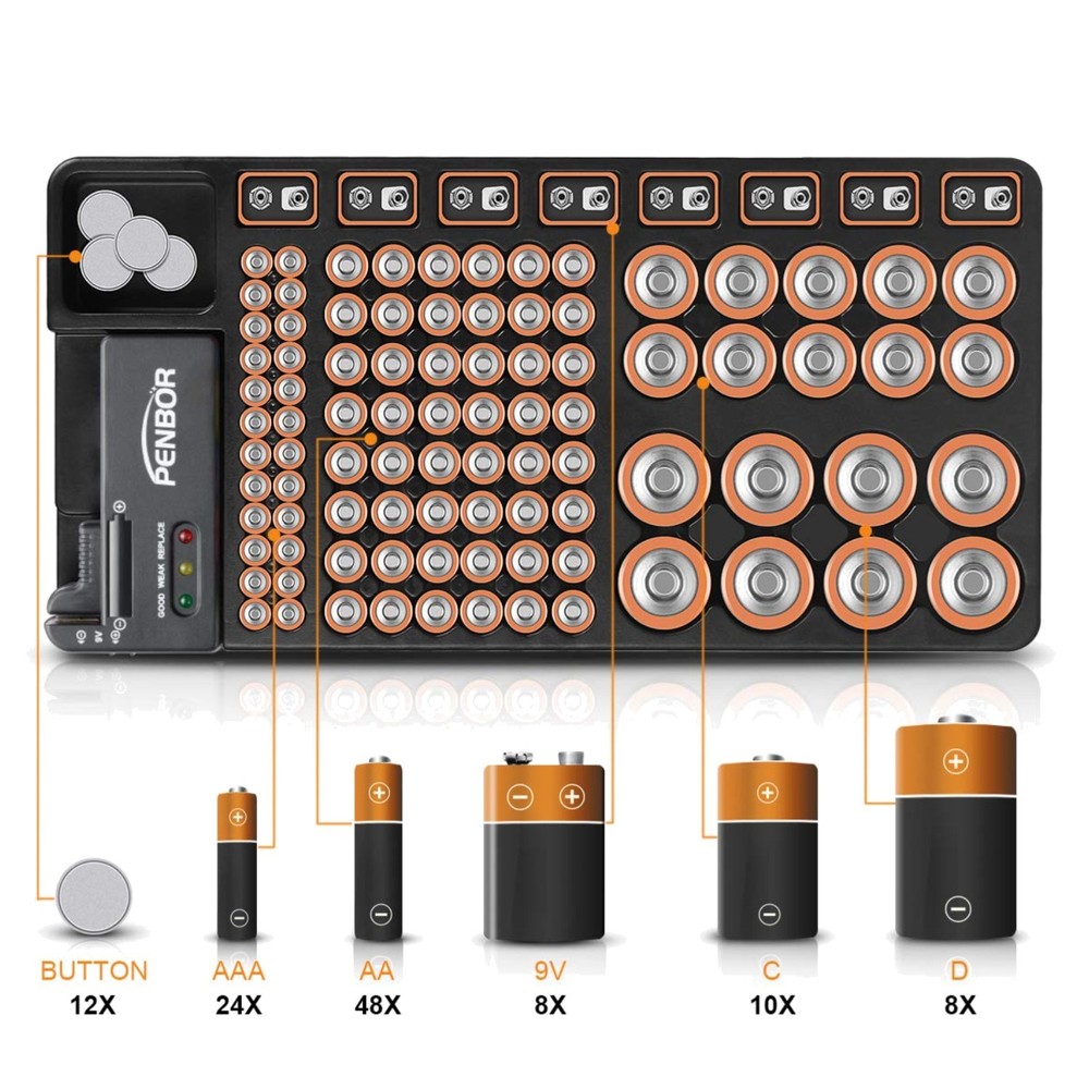 Compact Battery Storage with Tester - Holds 110 Various Sizes, Easy Access