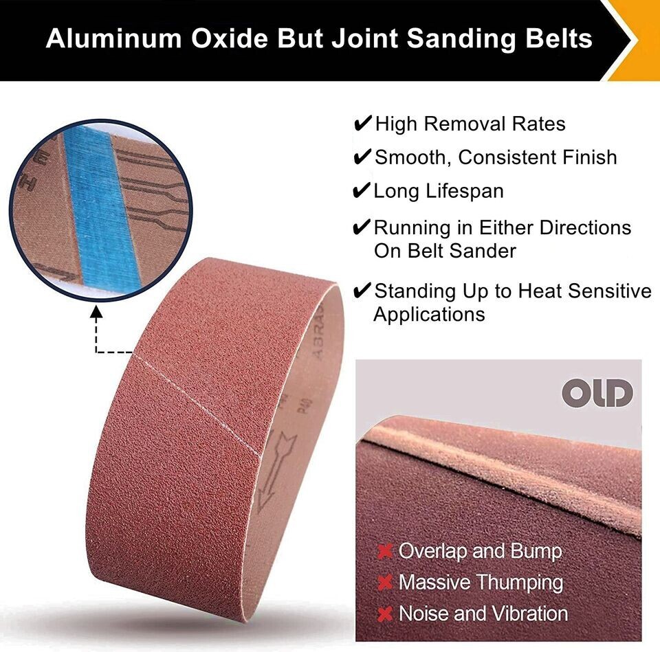 4 X 21 Inch 60 Grit Multipurpose Sanding Belts, 10 Pack