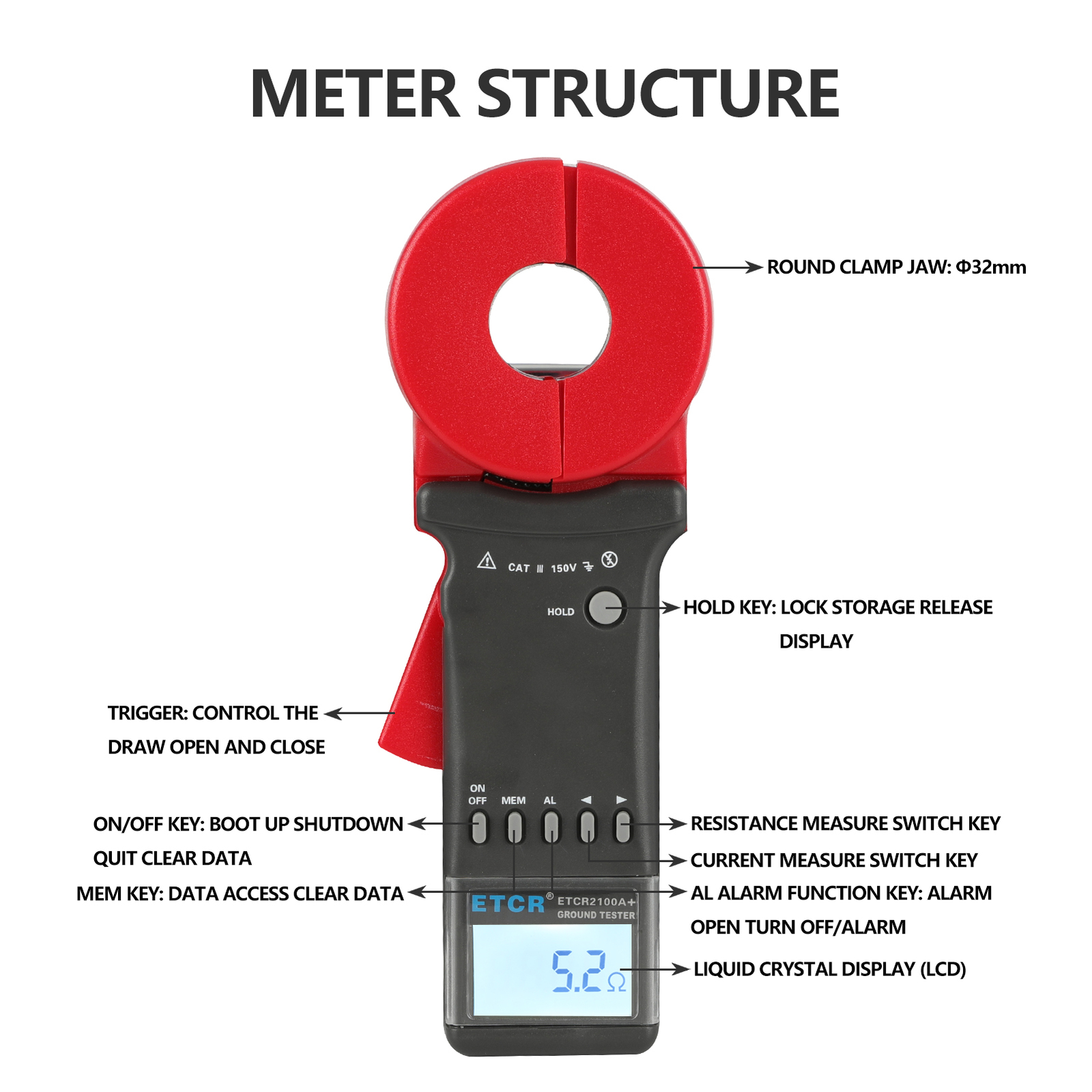 Earth Resistance Tester Earth Resistance Tester Ground Digital Clamp On Ground