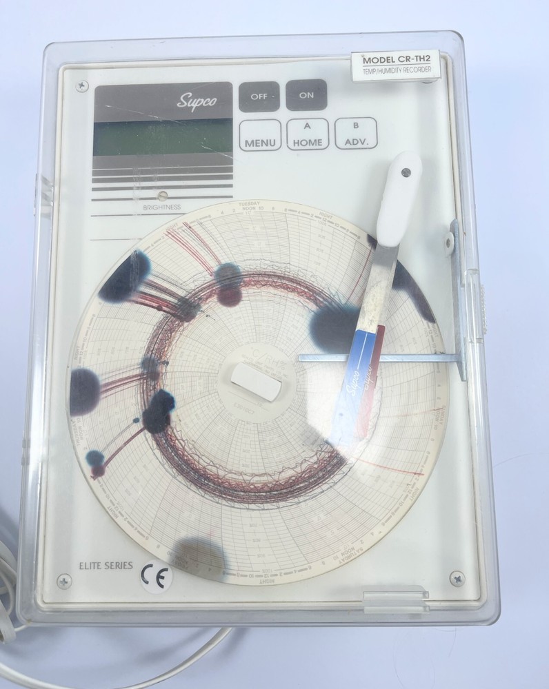 SUPCO MODEL CR-TH2 TEMPERATURE HUMIDITY RECORDER As Is