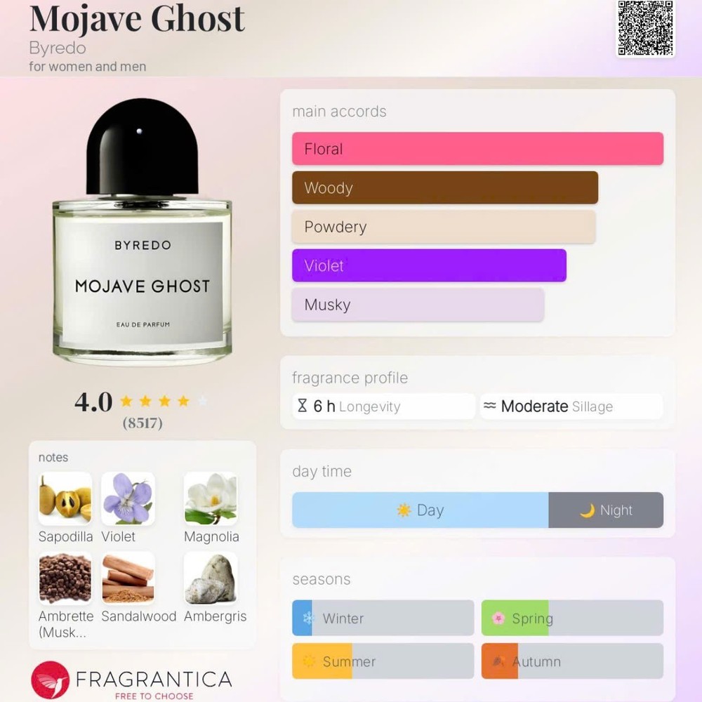 BYREDO MOJAVE GHOST EDP SAMPLE SPRAY 2ML/0.06OZ 👻