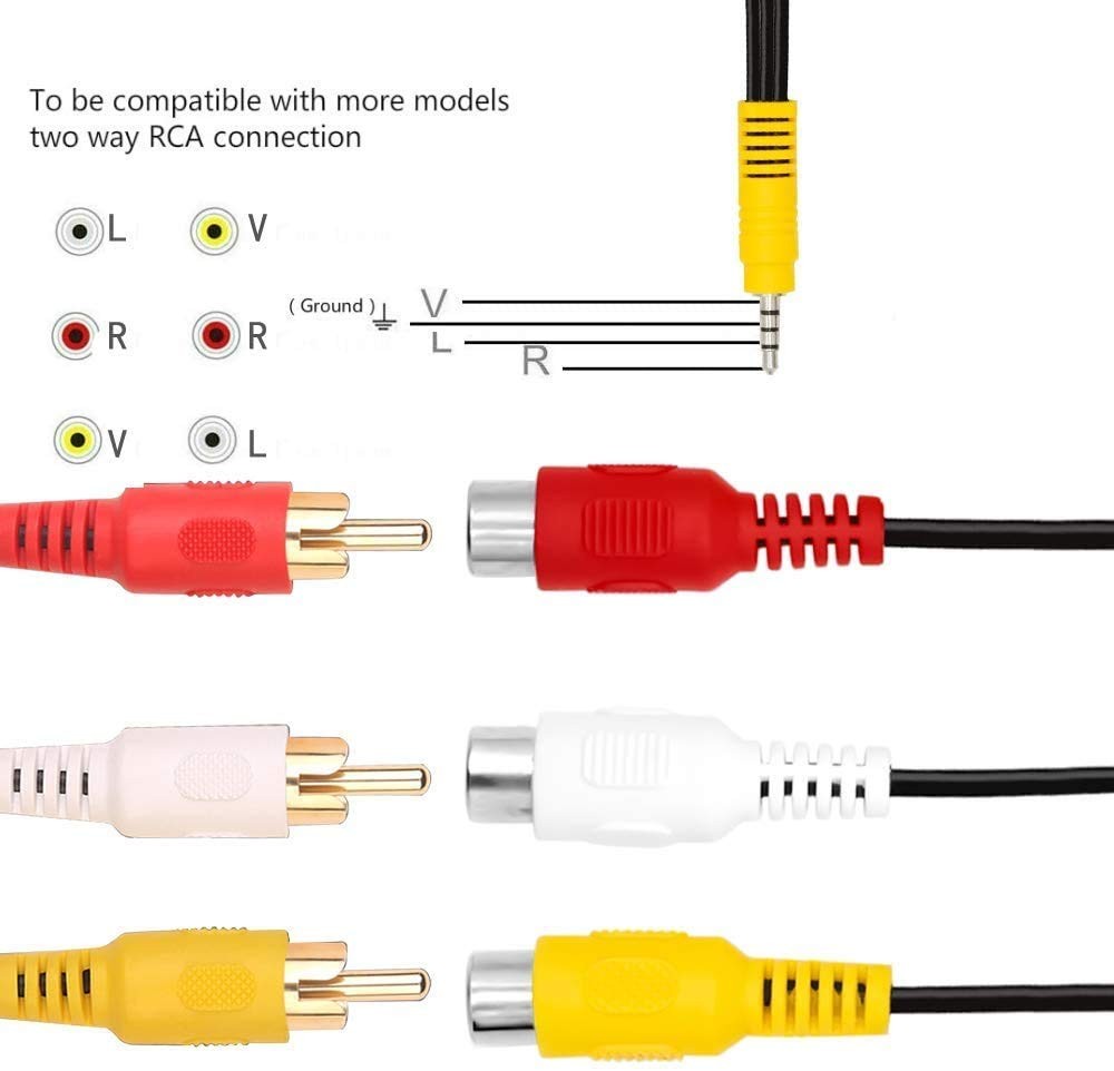 SNLLMZI AV Adapter, Video Component Adapter Cable Replacement for 9 inches