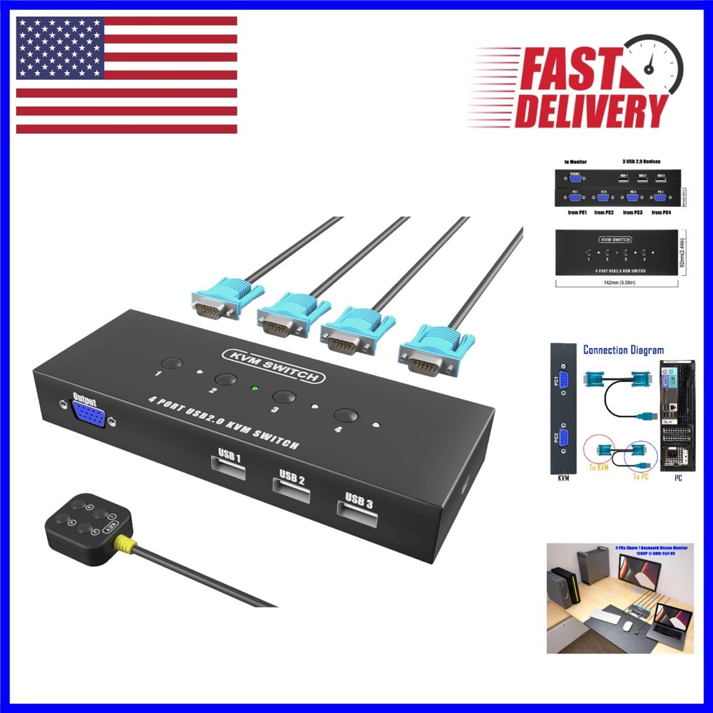 Versatile 4-Port KVM Switch with Desktop Controller for Seamless Usage