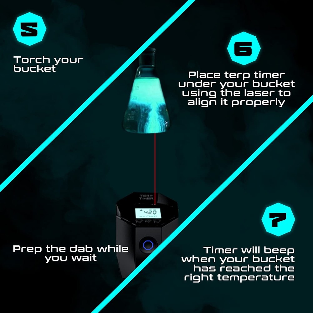Octave Terp Timer Desktop Sensor Unit | Precision Temperature Control GlosyBlack