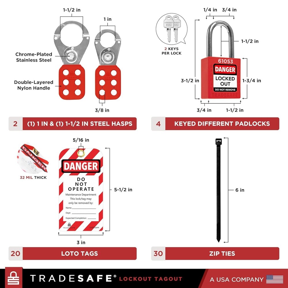 Lockout Devices Set - Secure Hazardous Energy Control