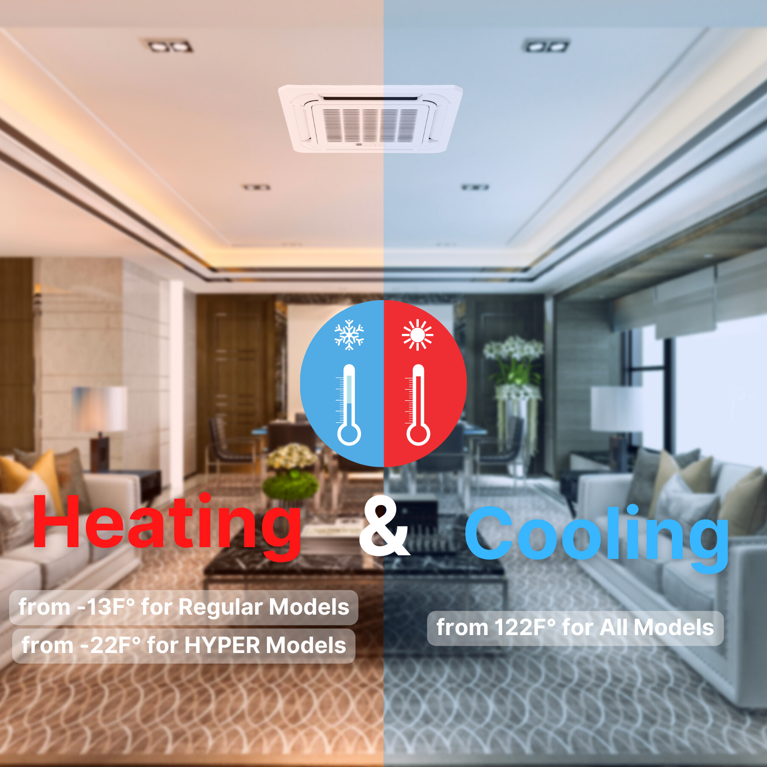 36000 BTU Tri 3 Zone Cassette Mini Split Heat Pump Air Conditioner (3x) 12000