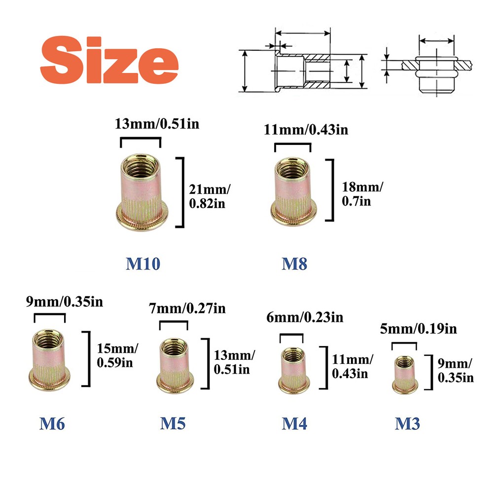1450PCS Rivet Nut Kit to Rivnut Tool Nut Setter Gun Thread Setting Nutsert Tool