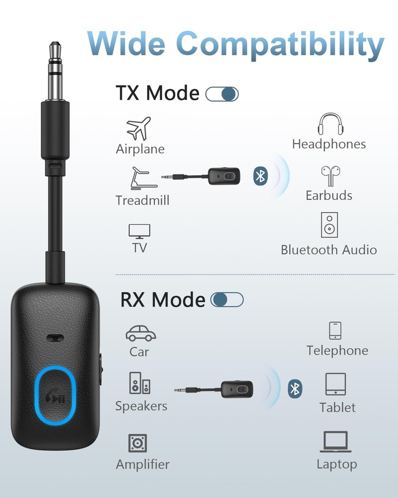 Upgraded Aux Bluetooth Adapter for Car, 2 in 1 Bluetooth 5.4 Transmitter Rece...
