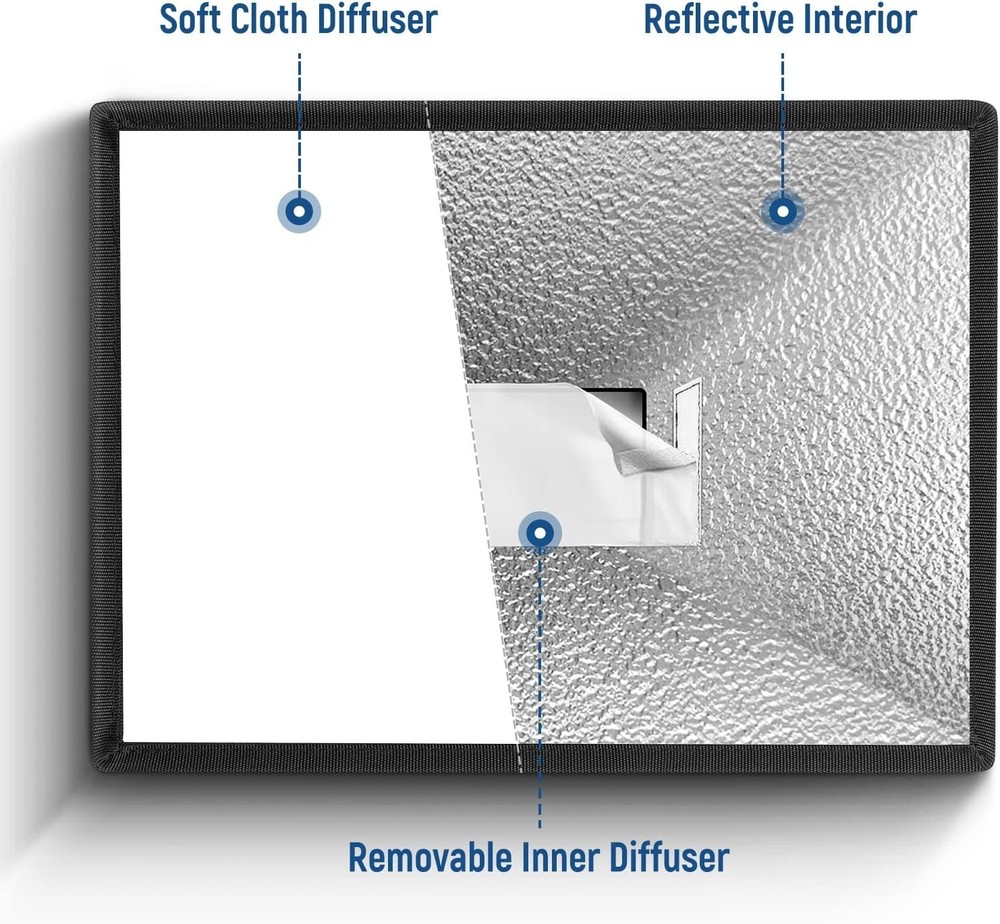 NEEWER Flash Diffuser Light Softbox 9" x 7", Universal NEW (5C)