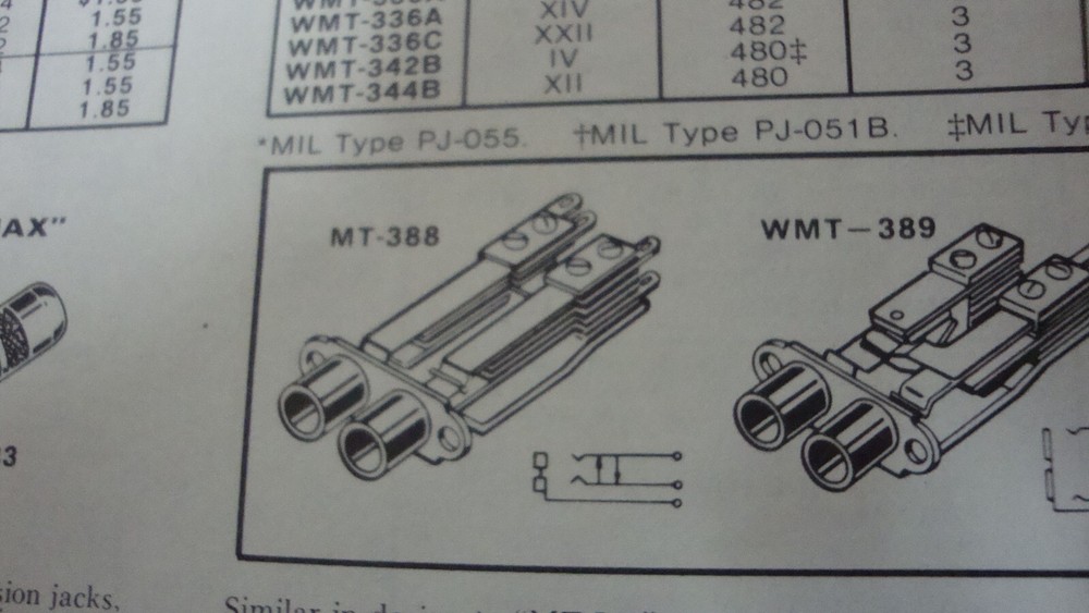 Switchcraft #MT-388 TWO 2-CONDUCTOR JACKS