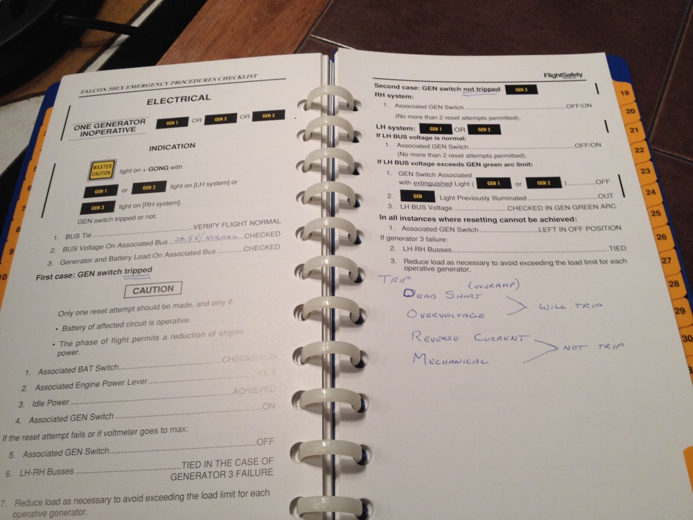 Falcon 50EX Emergency Abnormal Procedures Pilot Checklist