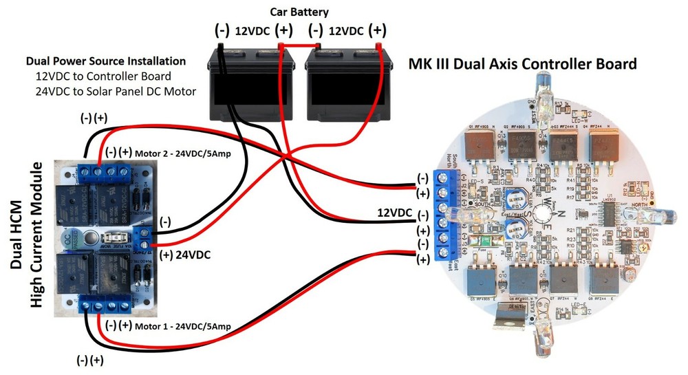 MK III 12V DIY Dual Axis PV Panel Sun Tracking Control Board + 10A Relay Module