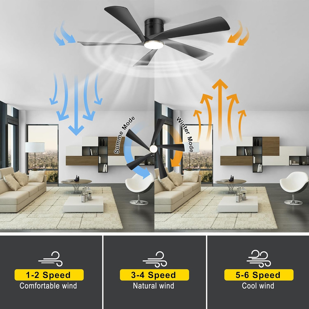 52” Low Profile Ceiling Fan with Lights, Remote & APP Control Modern Flush Mount