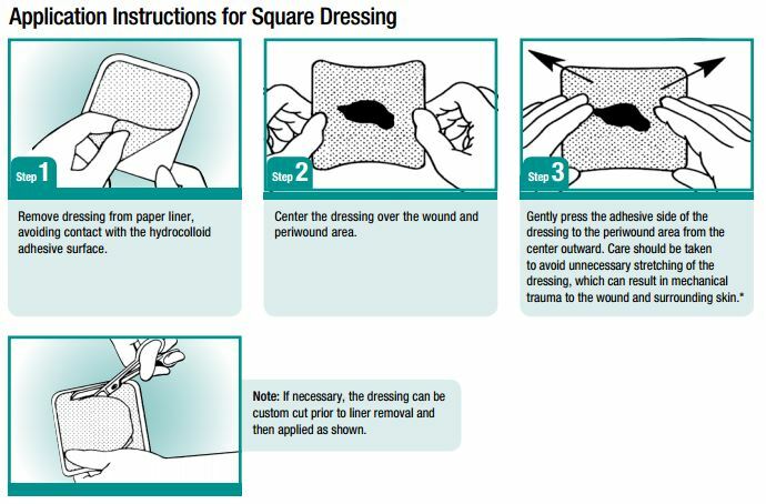 IFAK, Trauma Kit, First Aid, Quick Clot, Blow out kit, 13+ items, SHIPPED FREE