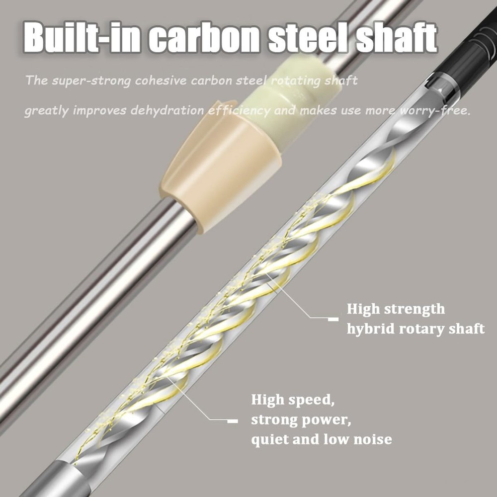 Extended Spin Mop Replacement Mop Handle, Upgraded 60-inch 360 Degrees Rotati...