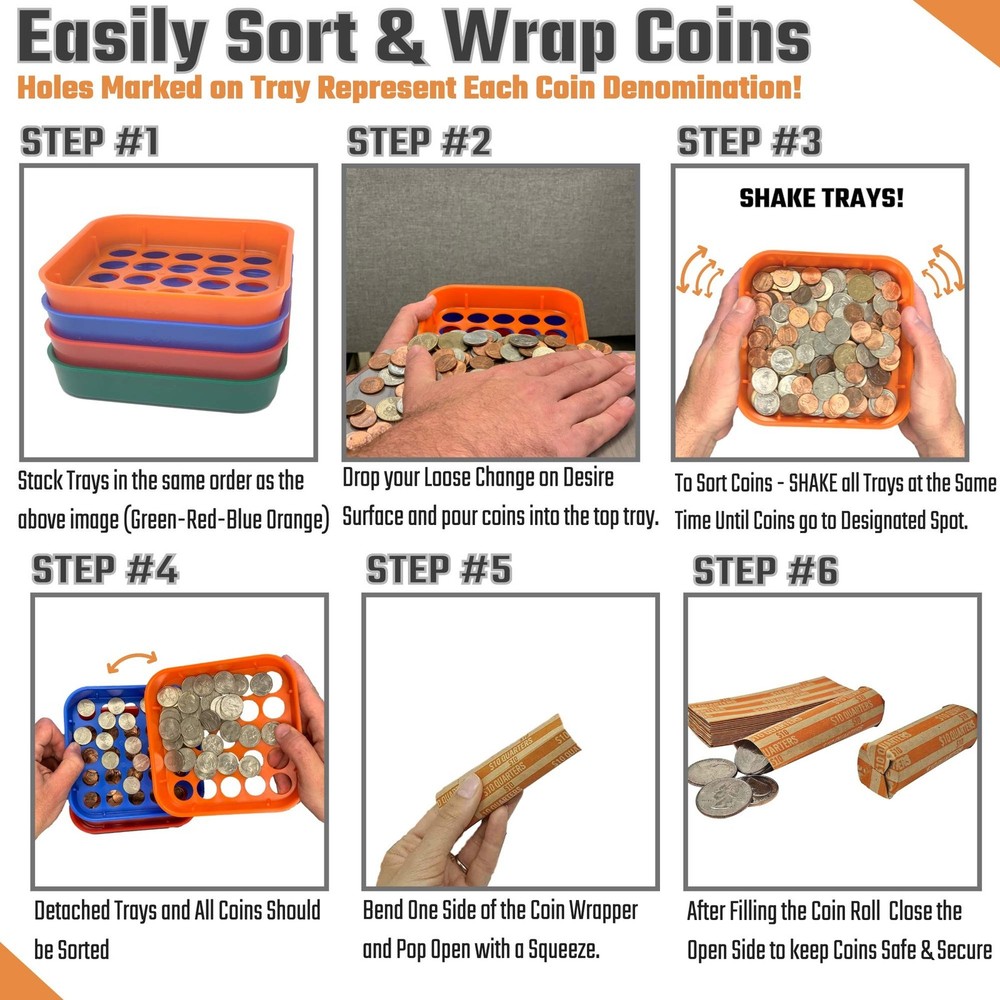 Coin Sorters Tray & Coin Counters – 4 Color-Coded Coin Sorting Tray Bundle