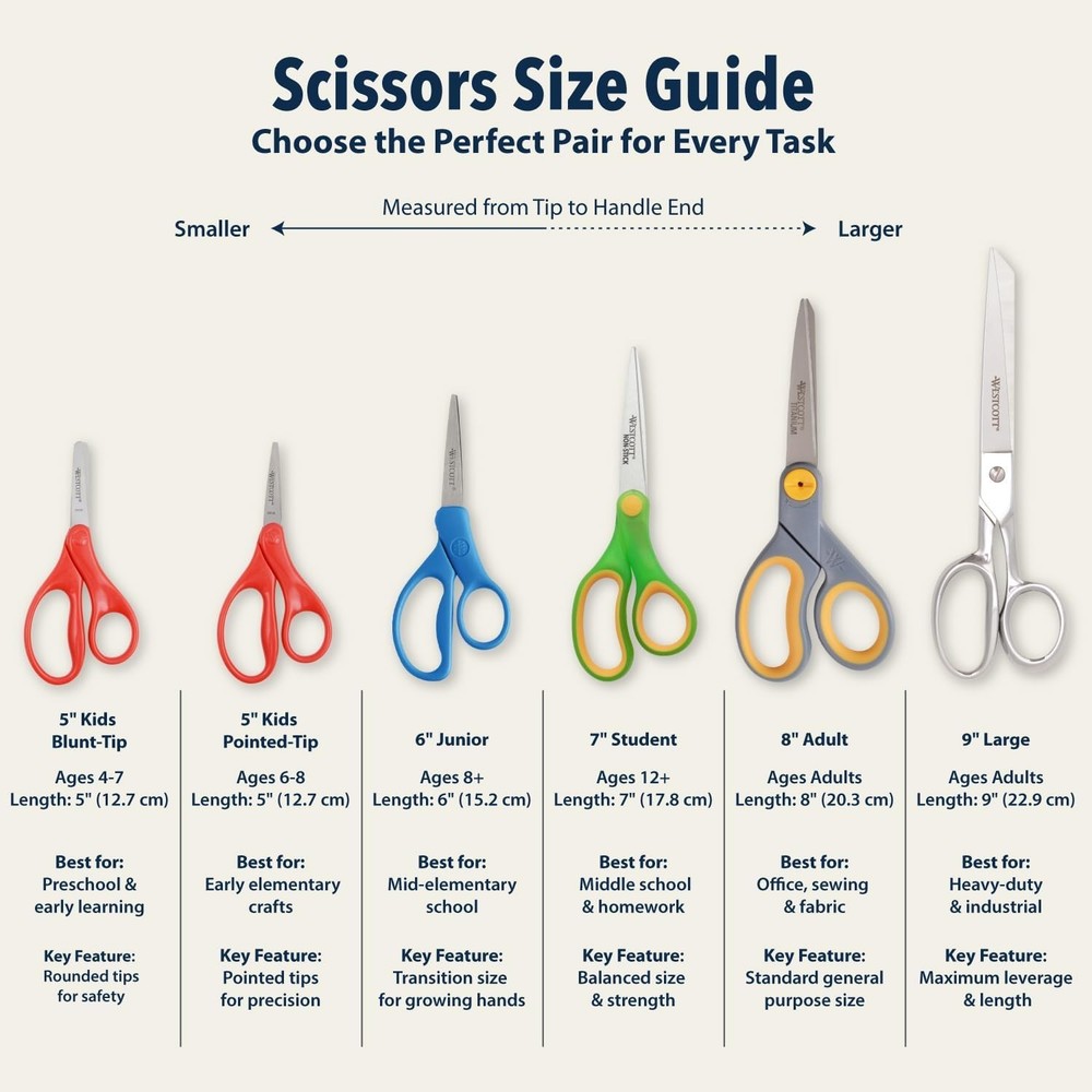 5" Hard Handle Kids Scissors, Blunt, Assorted Colors, 2-Pack
