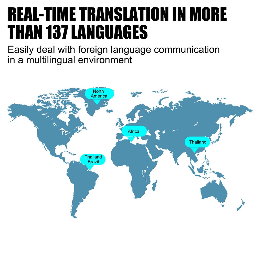 140+Language Portable Real-time Smart Translator Translation Device