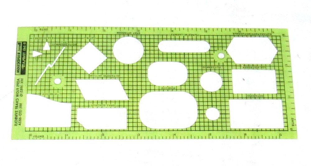 RapiDesign R-545 ADPS Flow Chart Symbols MIL-STD-682A Template