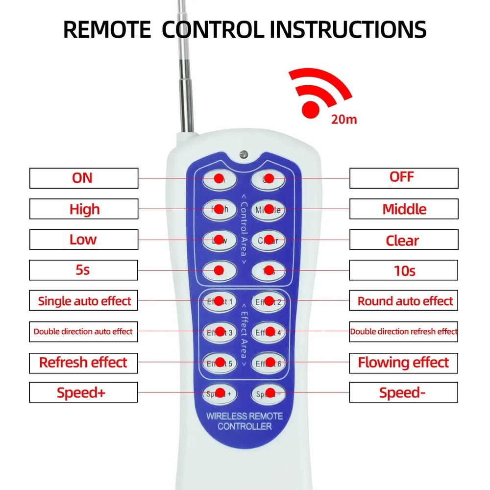 Saviour 2PCS 750W Large Cold Spark Machine Stage Effect DMX Firework With Case