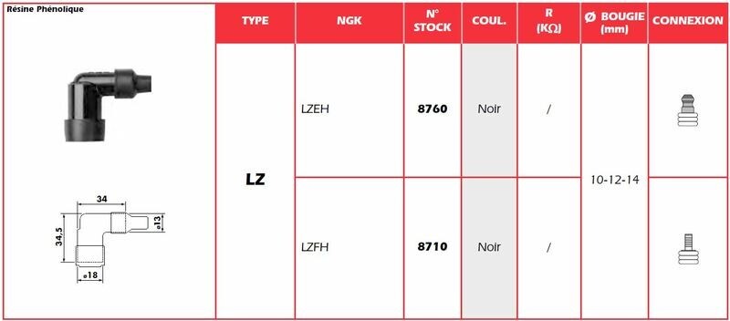 NGK LZFH Spark Plug Boot Cap Non-Resistor for Snowmobile, ATV, Motorcycle