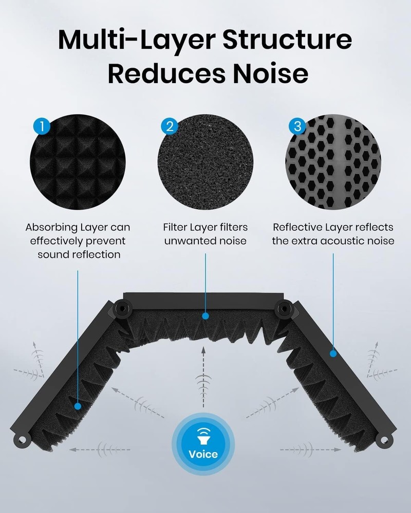 Microphone Isolation Shield - Foldable & Adjustable Sound Insulation