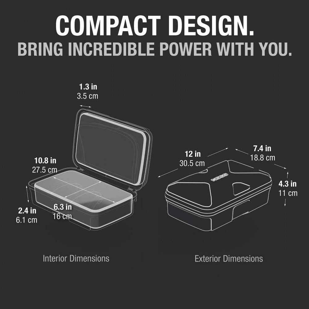 NOCO GC040 Universal EVA Protective Case for Genius Multi-Purpose Battery