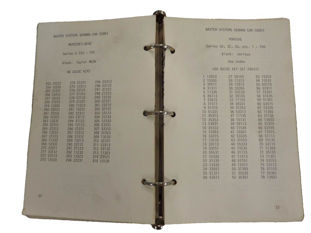 BAXTER GERMAN AUTO CODE BOOK USED GOOD SHAPE