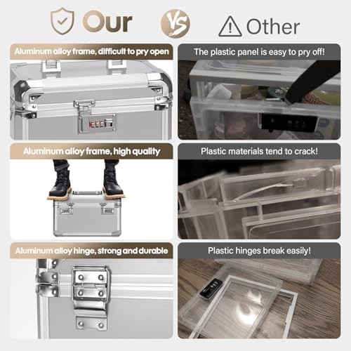 Lockable Aluminum Storage Box with Code - Portable, Durable & Childproof - 17.2"