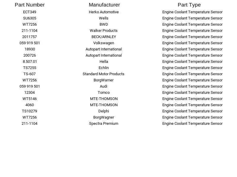Engine Coolant Temperature Sensor ECT349 Audi A4 A6 S4 S6 Jetta Golf 4 Terminals
