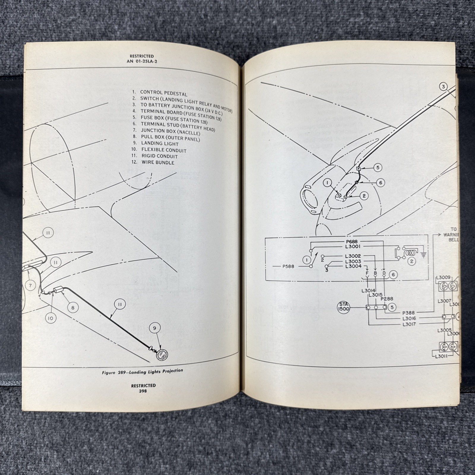 Rare 1945 A.A.F. Publications AN 01-25LA-2 Air Force Aircraft Maintenance Manual