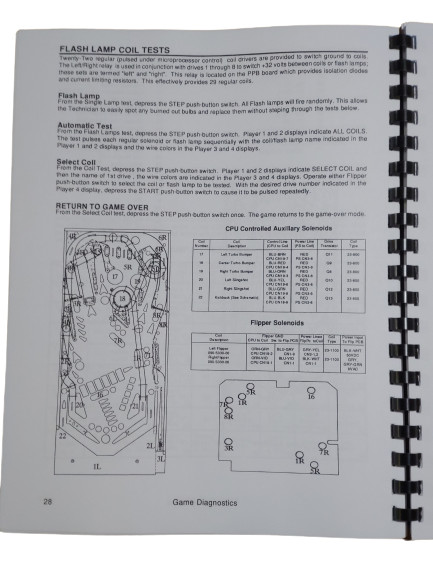 Lethal Weapon 3 - East Pinball Machine manual