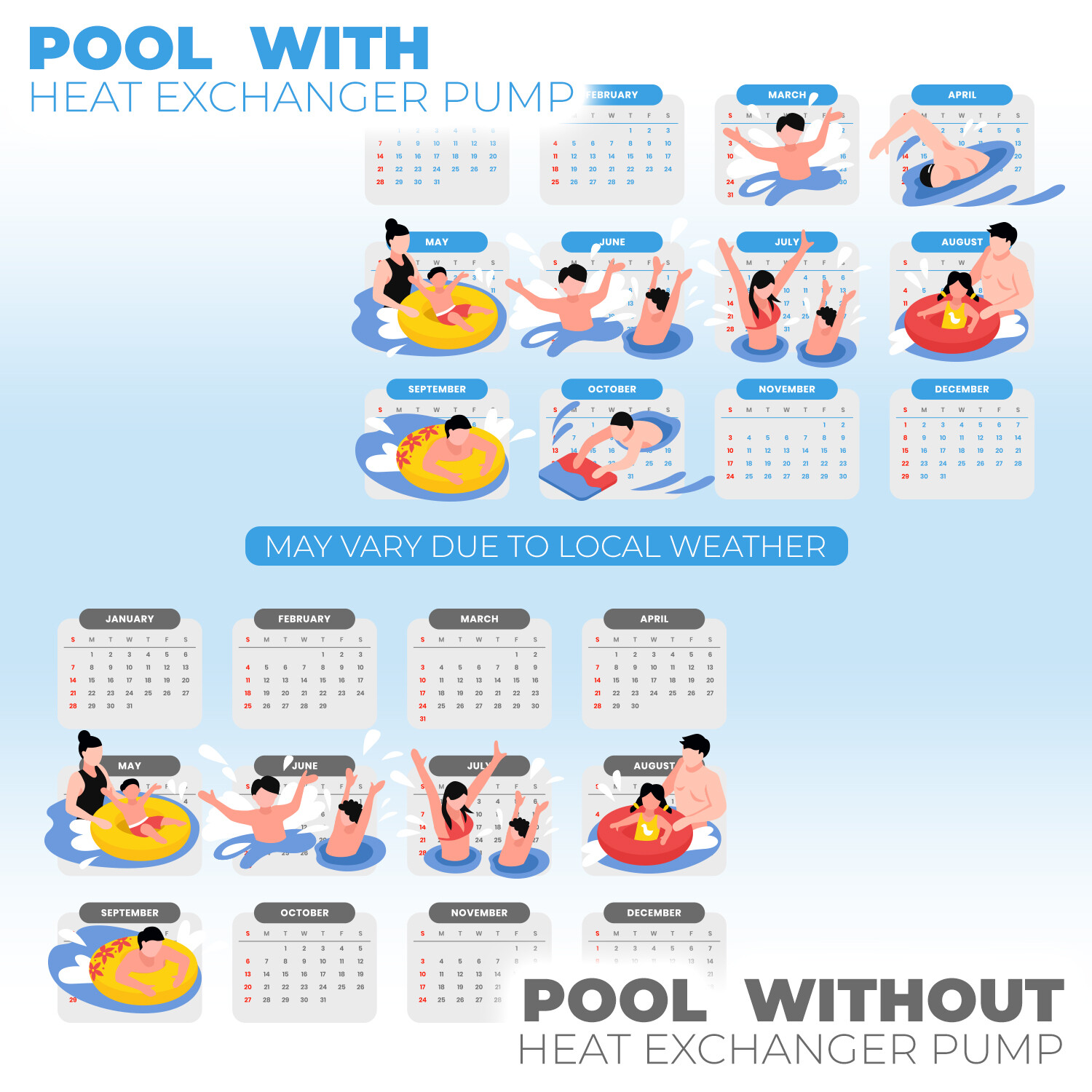 XtremepowerUS 14,800BTU Swimming Pool Water Heater Thermostat Hot Tub Spa 115V